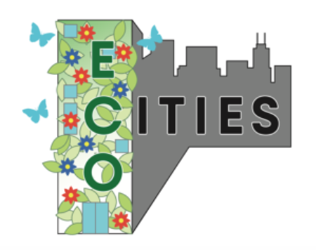 Ecocities Logo